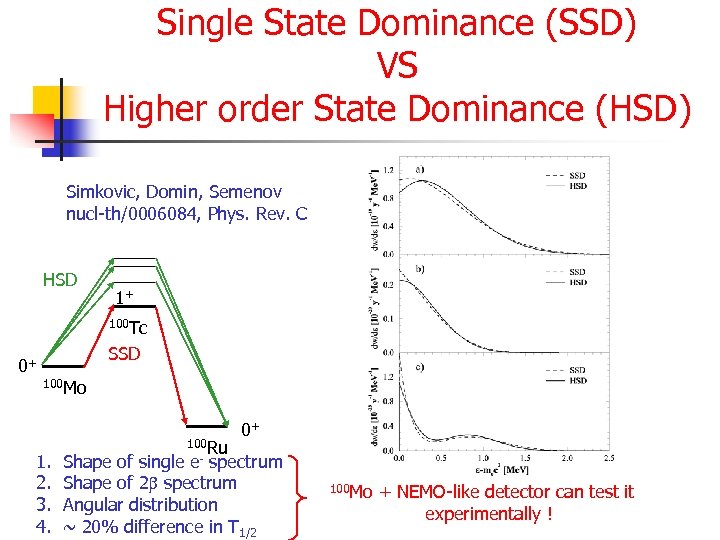 Single State Dominance (SSD) VS Higher order State Dominance (HSD) Simkovic, Domin, Semenov nucl-th/0006084,
