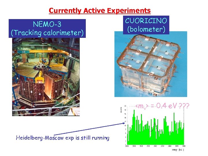 Currently Active Experiments CUORICINO NEMO-3 (bolometer) (Tracking calorimeter) <m > = 0. 4 e.