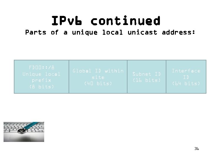 IPv 6 continued Parts of a unique local unicast address: FD 00: : /8