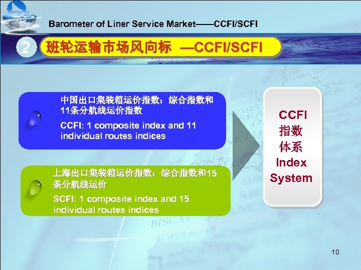 Barometer of Liner Service Market——CCFI/SCFI 2 • • • 单击此处编辑母版标题样式 班轮运输市场风向标 —CCFI/SCFI 单击此处编辑母版文本样式 中国出口集装箱运价指数：综合指数和
