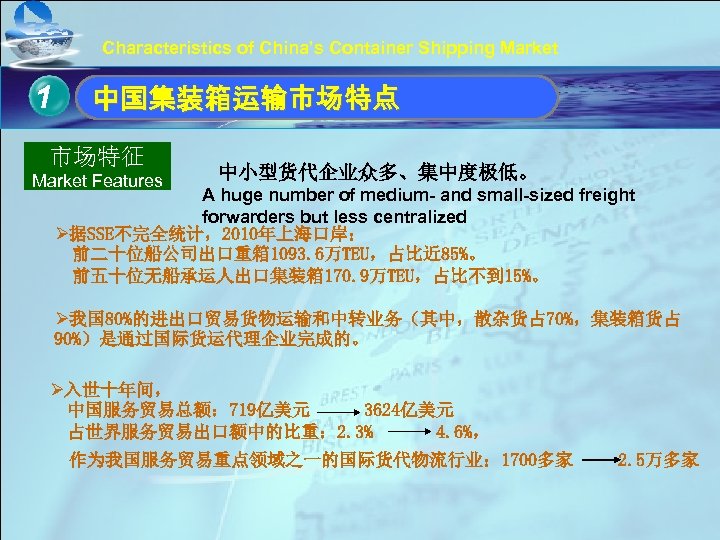 Characteristics of China’s Container Shipping Market 1 单击此处编辑母版标题样式 中国集装箱运输市场特点 • 市场特征 单击此处编辑母版文本样式 中小型货代企业众多、集中度极低。 Market