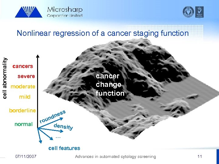 cell abnormality Nonlinear regression of a cancer staging function cancers cancer change function severe