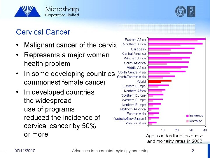Cervical Cancer • Malignant cancer of the cervix • Represents a major women health
