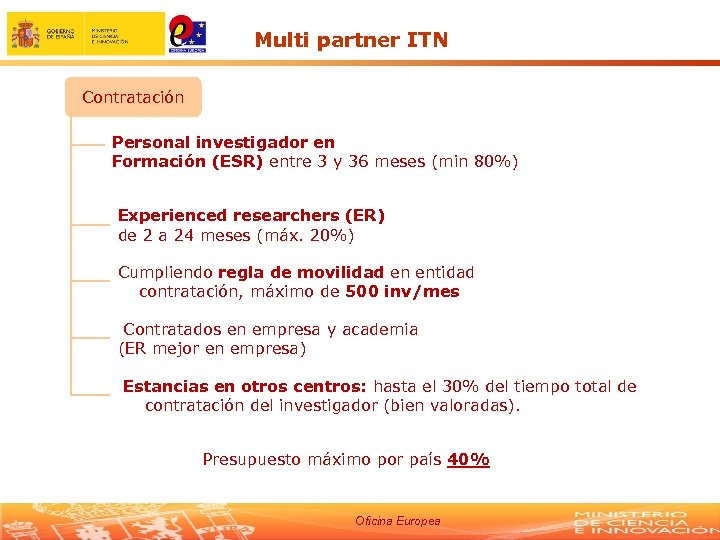 Multi partner ITN Contratación Personal investigador en Formación (ESR) entre 3 y 36 meses