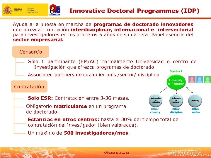 Innovative Doctoral Programmes (IDP) Ayuda a la puesta en marcha de programas de doctorado