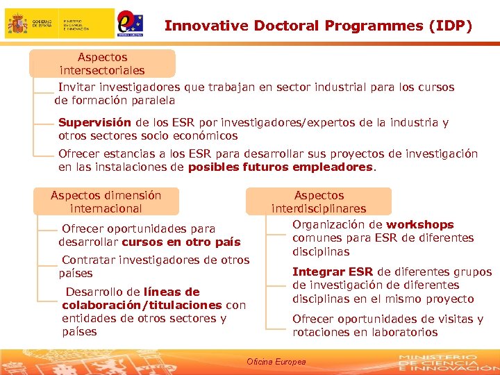 Innovative Doctoral Programmes (IDP) Aspectos intersectoriales Invitar investigadores que trabajan en sector industrial para