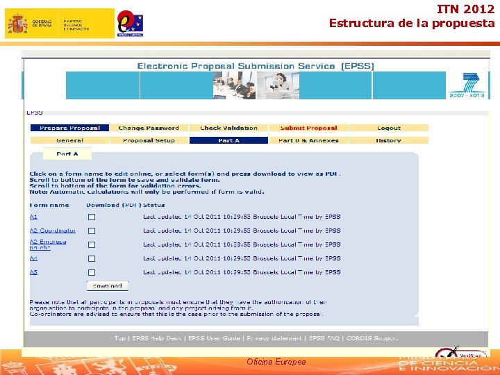 ITN 2012 Estructura de la propuesta Oficina Europea 