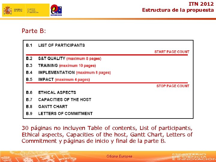 ITN 2012 Estructura de la propuesta Parte B: 30 páginas no incluyen Table of