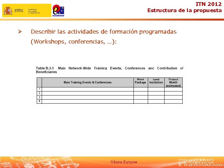 ITN 2012 Estructura de la propuesta Ø Describir las actividades de formación programadas (Workshops,