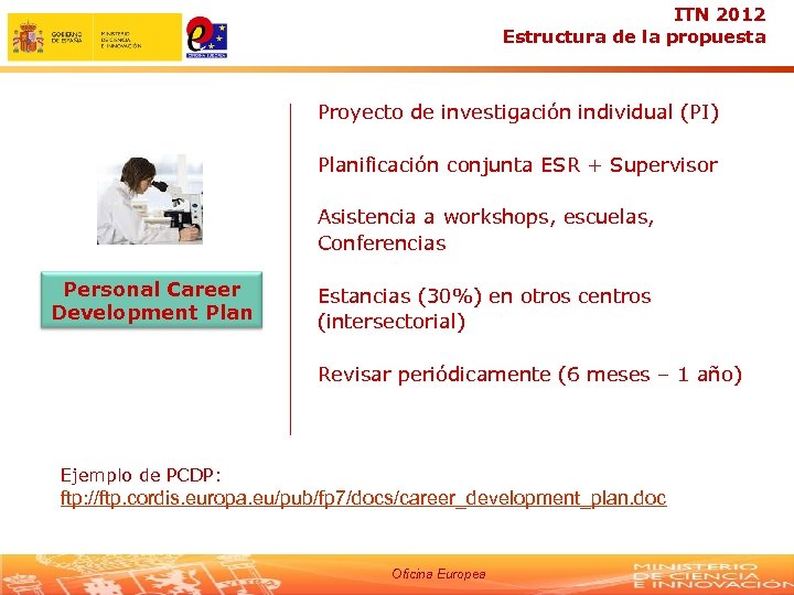 ITN 2012 Estructura de la propuesta Proyecto de investigación individual (PI) Planificación conjunta ESR