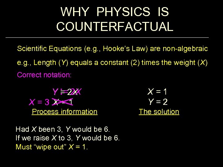 WHY PHYSICS IS COUNTERFACTUAL Scientific Equations (e. g. , Hooke’s Law) are non-algebraic e.