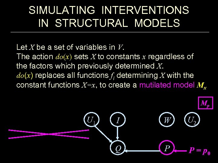 SIMULATING INTERVENTIONS IN STRUCTURAL MODELS Let X be a set of variables in V.