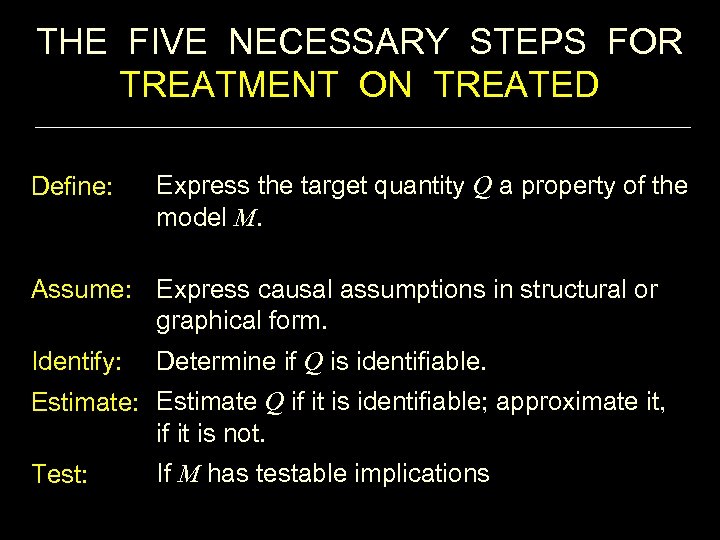 THE FIVE NECESSARY STEPS FOR TREATMENT ON TREATED Define: Express the target quantity Q