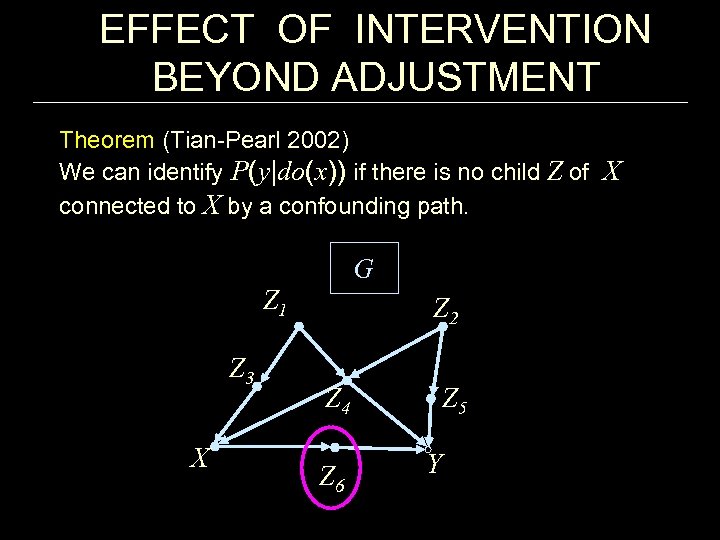 EFFECT OF INTERVENTION BEYOND ADJUSTMENT Theorem (Tian-Pearl 2002) We can identify P(y|do(x)) if there