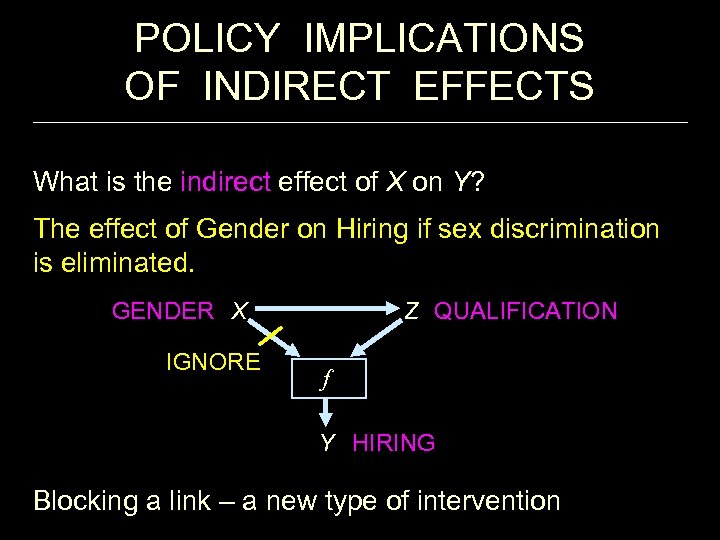 POLICY IMPLICATIONS OF INDIRECT EFFECTS What is the indirect effect of X on Y?