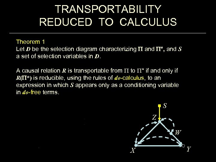 TRANSPORTABILITY REDUCED TO CALCULUS Theorem 1 Let D be the selection diagram characterizing and