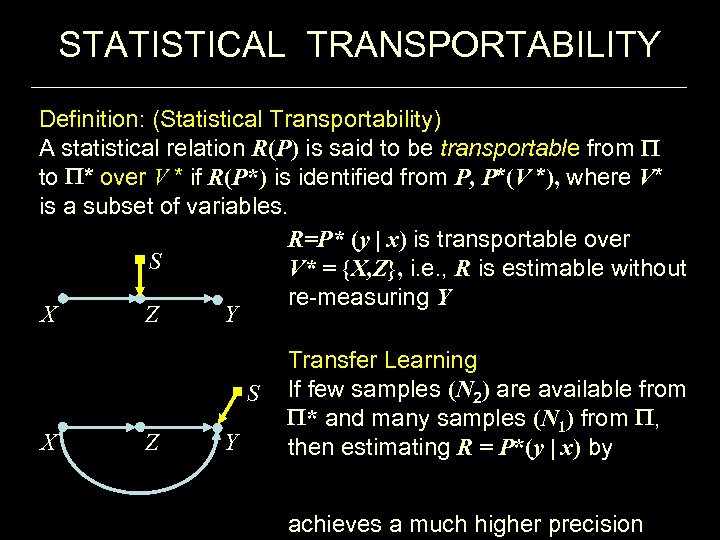 STATISTICAL TRANSPORTABILITY Definition: (Statistical Transportability) A statistical relation R(P) is said to be transportable