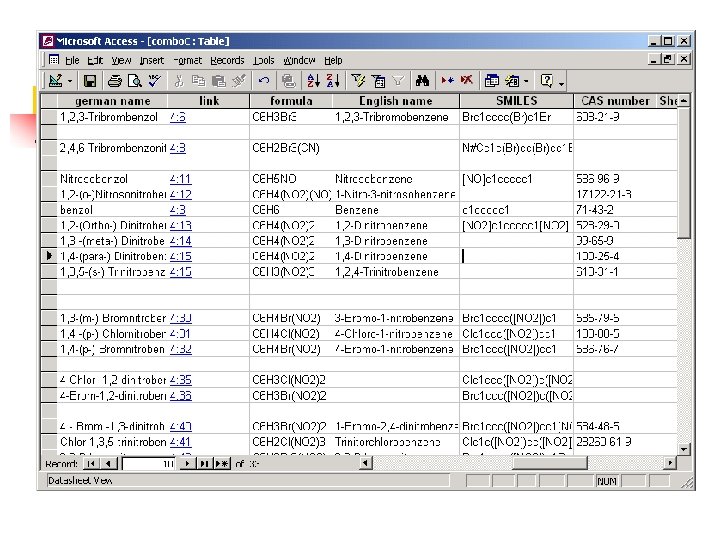 Groth: Access Database n Portion of the table with chemical names, molecular formulas, SMILES,
