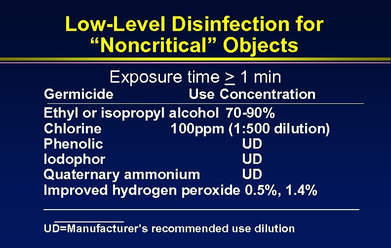 Low-Level Disinfection for “Noncritical” Objects Exposure time > 1 min Germicide Use Concentration Ethyl