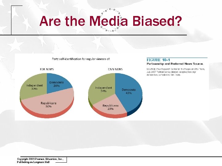 Are the Media Biased? Copyright 2009 Pearson Education, Inc. , Publishing as Longman Hall