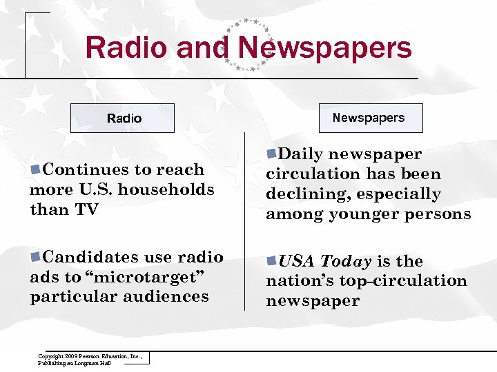 Radio and Newspapers Radio Newspapers Continues to reach more U. S. households than TV