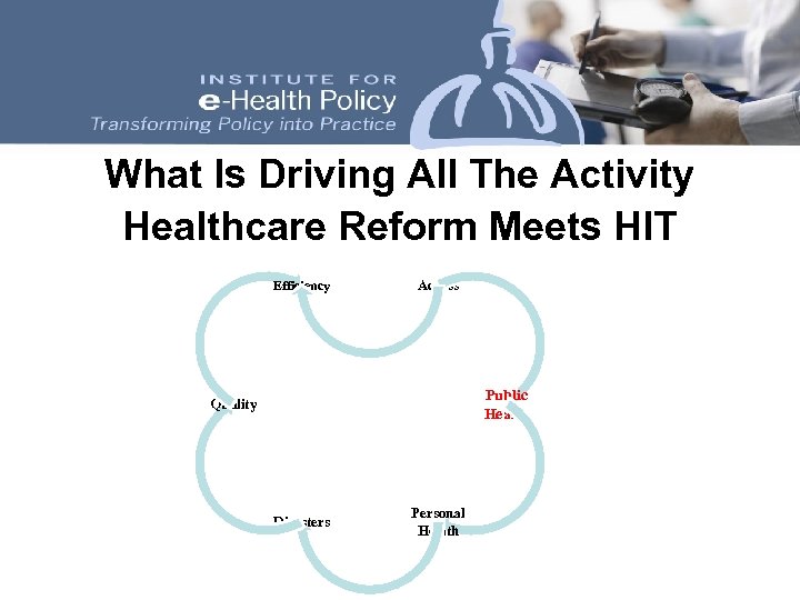 What Is Driving All The Activity Healthcare Reform Meets HIT Efficiency Access Public Health