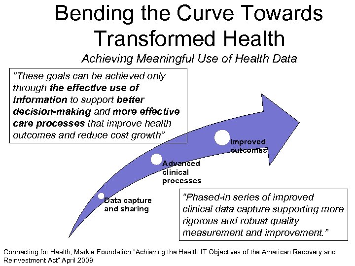 Bending the Curve Towards Transformed Health Achieving Meaningful Use of Health Data “These goals