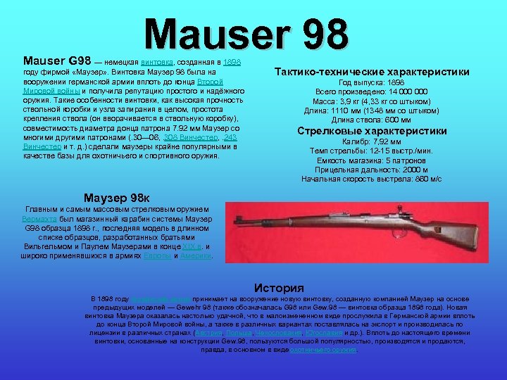 Mauser 98 Mauser G 98 — немецкая винтовка, созданная в 1898 году фирмой «Маузер»