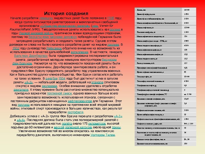 История создания Начало разработки немецких жидкостных ракет было положено в 1926 году, когда группа