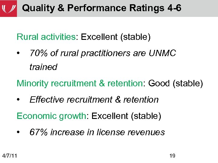 Quality & Performance Ratings 4 -6 Rural activities: Excellent (stable) • 70% of rural