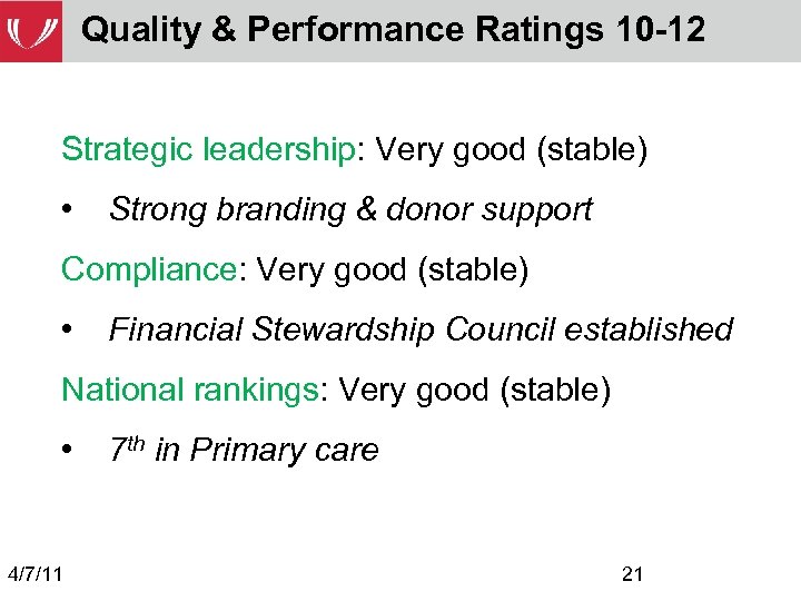 Quality & Performance Ratings 10 -12 Strategic leadership: Very good (stable) • Strong branding