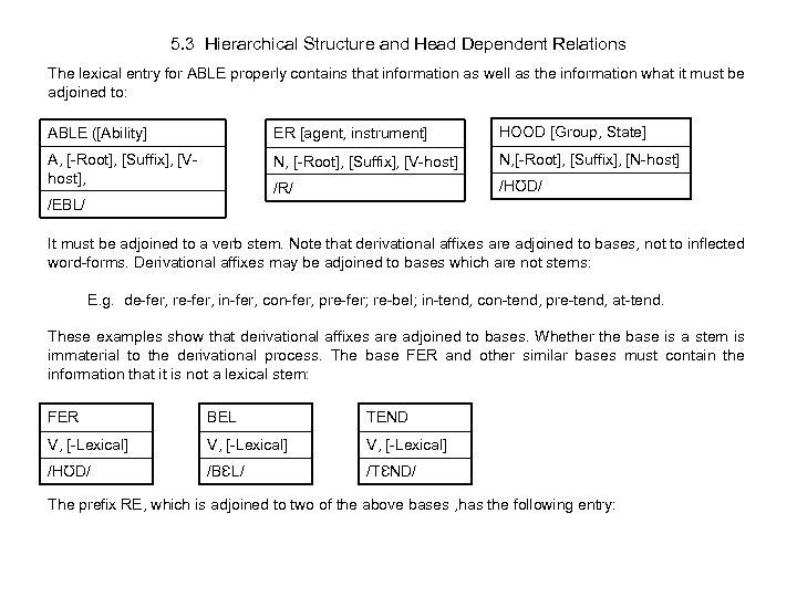 5. 3 Hierarchical Structure and Head Dependent Relations The lexical entry for ABLE properly