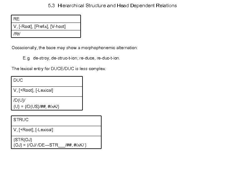 5. 3 Hierarchical Structure and Head Dependent Relations RE V, [-Root], [Prefix], [V-host] /RƗ/