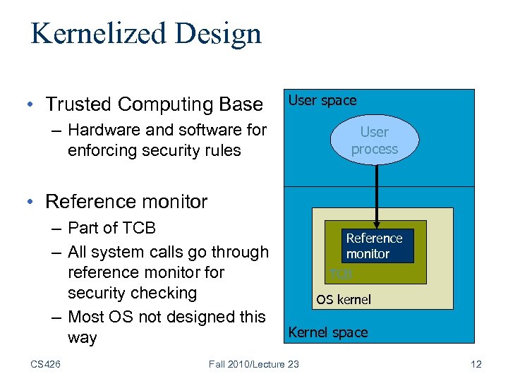 Kernelized Design • Trusted Computing Base User space – Hardware and software for enforcing