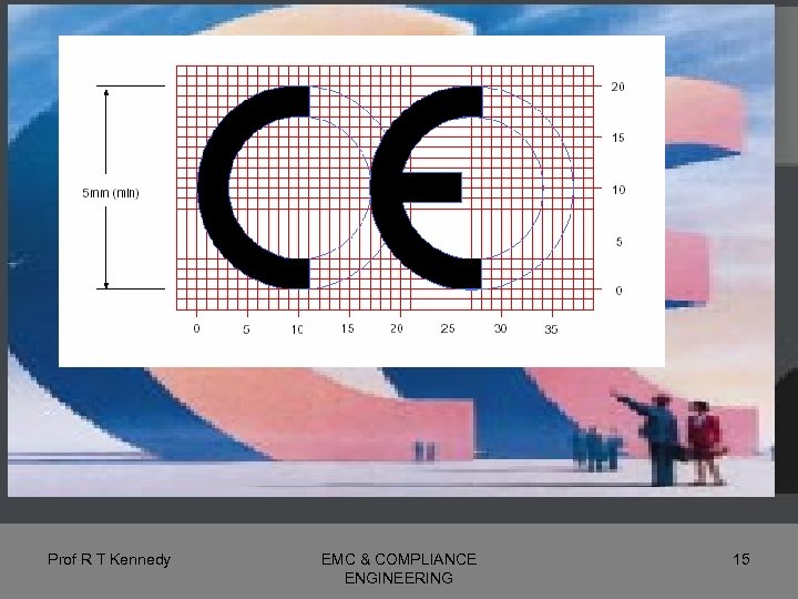 Prof R T Kennedy EMC & COMPLIANCE ENGINEERING 15 
