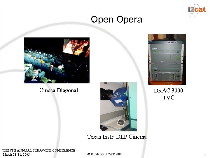 Open Opera Cinesa Diagonal DRAC 3000 TVC Texas Instr. DLP Cinema THE 7 TH