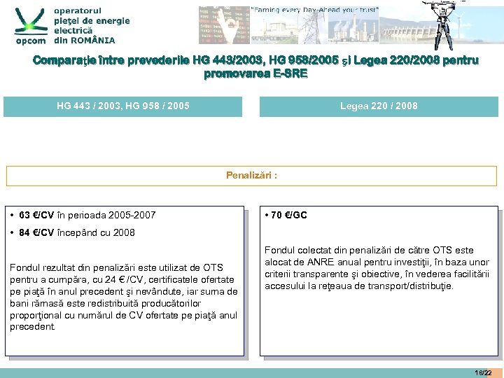 Comparaţie între prevederile HG 443/2003, HG 958/2005 şi Legea 220/2008 pentru promovarea E-SRE HG
