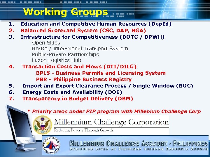 Working Groups 1. 2. 3. 4. 5. 6. 7. Education and Competitive Human Resources