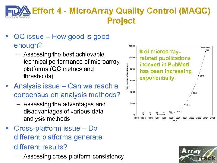 Effort 4 - Micro. Array Quality Control (MAQC) Project • QC issue – How