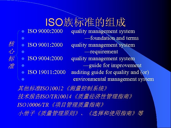 ISO族标准的组成 核 心 标 准 l l l l ISO 9000: 2000 ISO 9001: