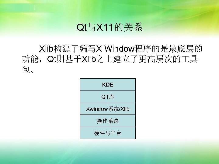 Qt与X 11的关系 Xlib构建了编写X Window程序的是最底层的 功能，Qt则基于Xlib之上建立了更高层次的 具 包。 KDE QT库 Xwindow系统/Xlib 操作系统 硬件与平台 