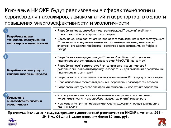 Ключевые НИОКР будут реализованы в сферах технологий и сервисов для пассажиров, авиакомпаний и аэропортов,