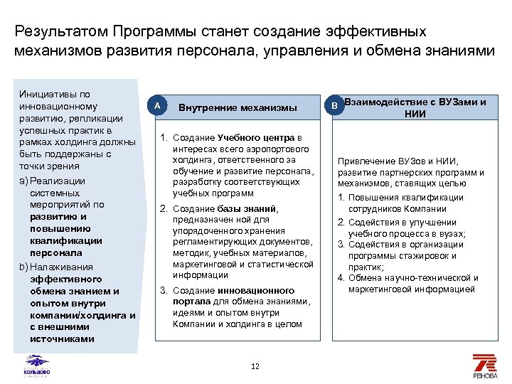 Результатом Программы станет создание эффективных механизмов развития персонала, управления и обмена знаниями Инициативы по