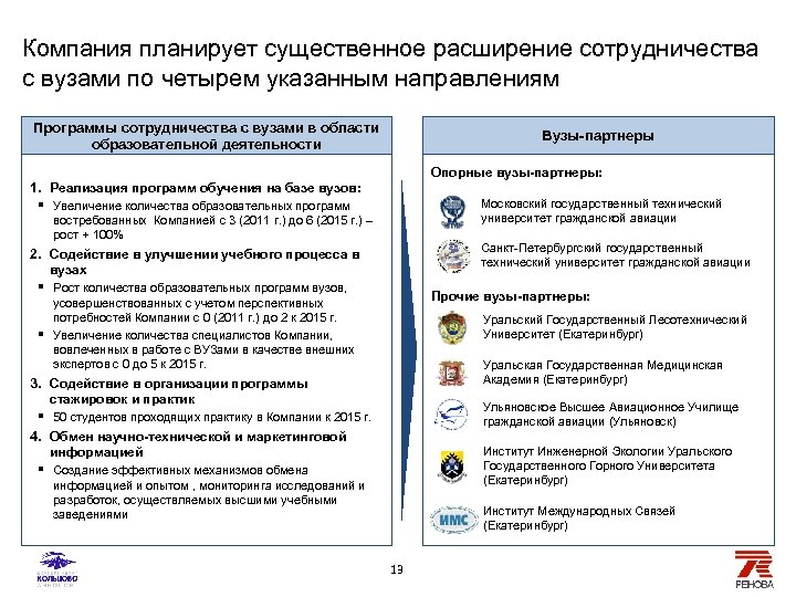 Компания планирует существенное расширение сотрудничества с вузами по четырем указанным направлениям Программы сотрудничества с