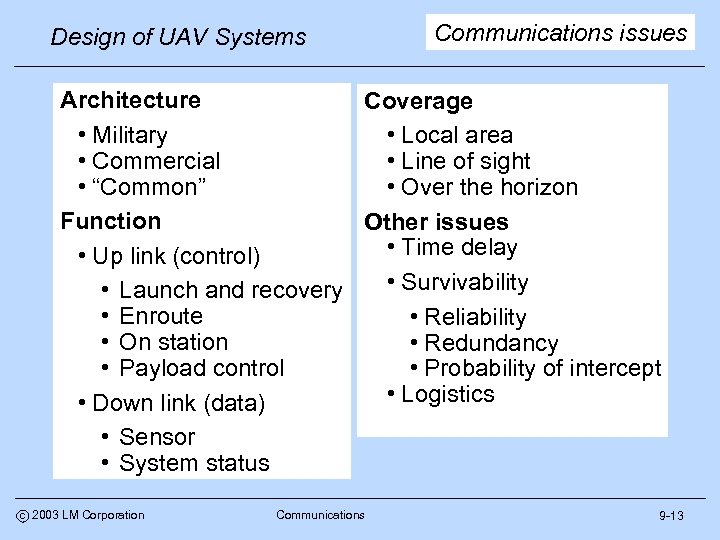 Design of UAV Systems Communications issues Architecture Coverage • Military • Local area •