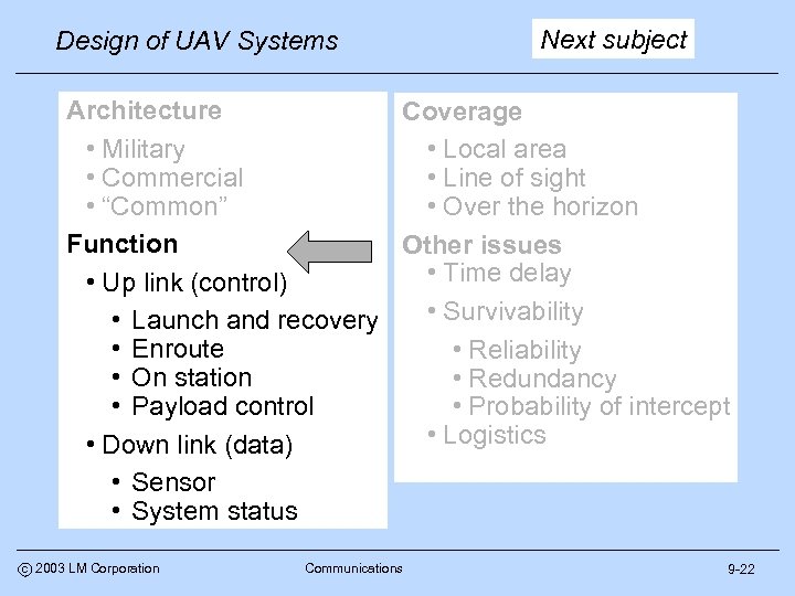 Design of UAV Systems Next subject Architecture Coverage • Military • Local area •