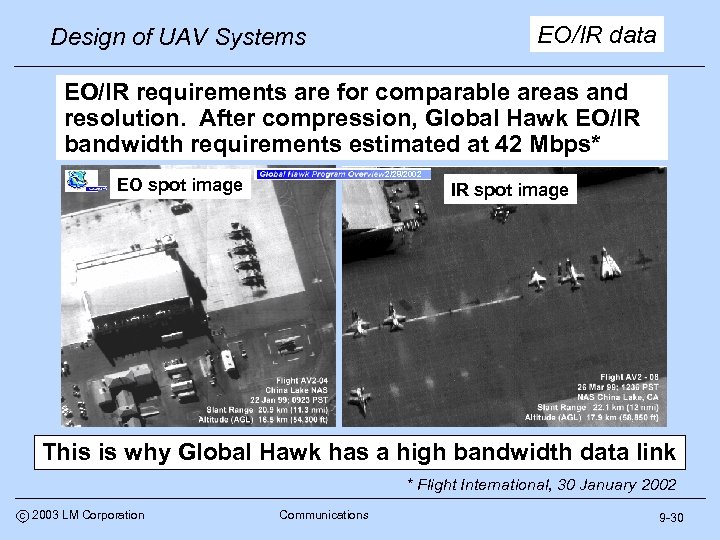 EO/IR data Design of UAV Systems EO/IR requirements are for comparable areas and resolution.