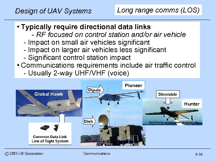 Design of UAV Systems Long range comms (LOS) • Typically require directional data links