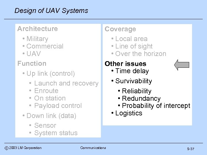 Design of UAV Systems Architecture Coverage • Military • Local area • Commercial •