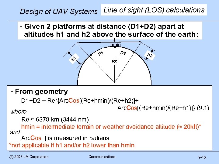 Design of UAV Systems Line of sight (LOS) calculations - Given 2 platforms at